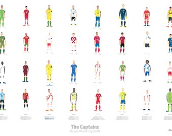 THE CAPTAINS