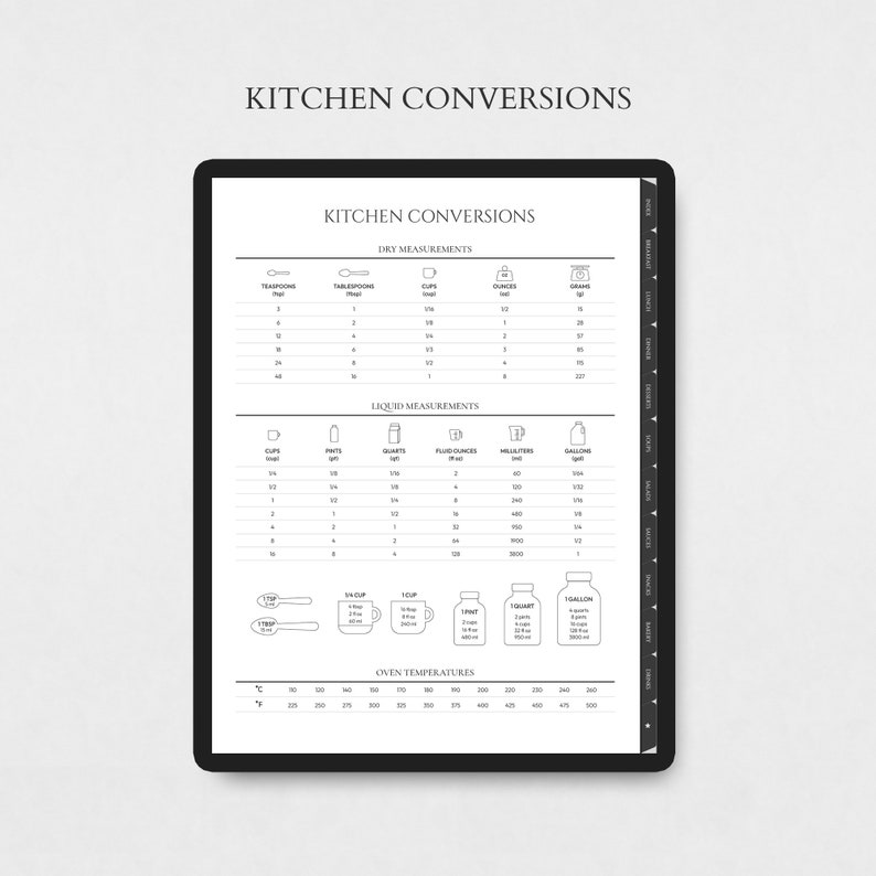 May include: A black and white printable kitchen conversion chart with headings for dry measurements, liquid measurements, and oven temperatures. The chart includes measurements for teaspoons, tablespoons, cups, ounces, grams, pints, quarts, fluid ounces, milliliters, gallons, and degrees Fahrenheit.