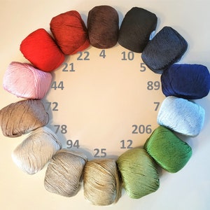 Może przedstawiać: Koło 14 kłębk&oacute;w wł&oacute;czki w r&oacute;żnych kolorach, w tym r&oacute;żowym, niebieskim, zielonym, brązowym i beżowym. Każdy kłębek jest oznaczony numerem, np. 4, 10, 21, 22, 44, 72, 78, 94, 206, 12, 25, 5, 7, 89.