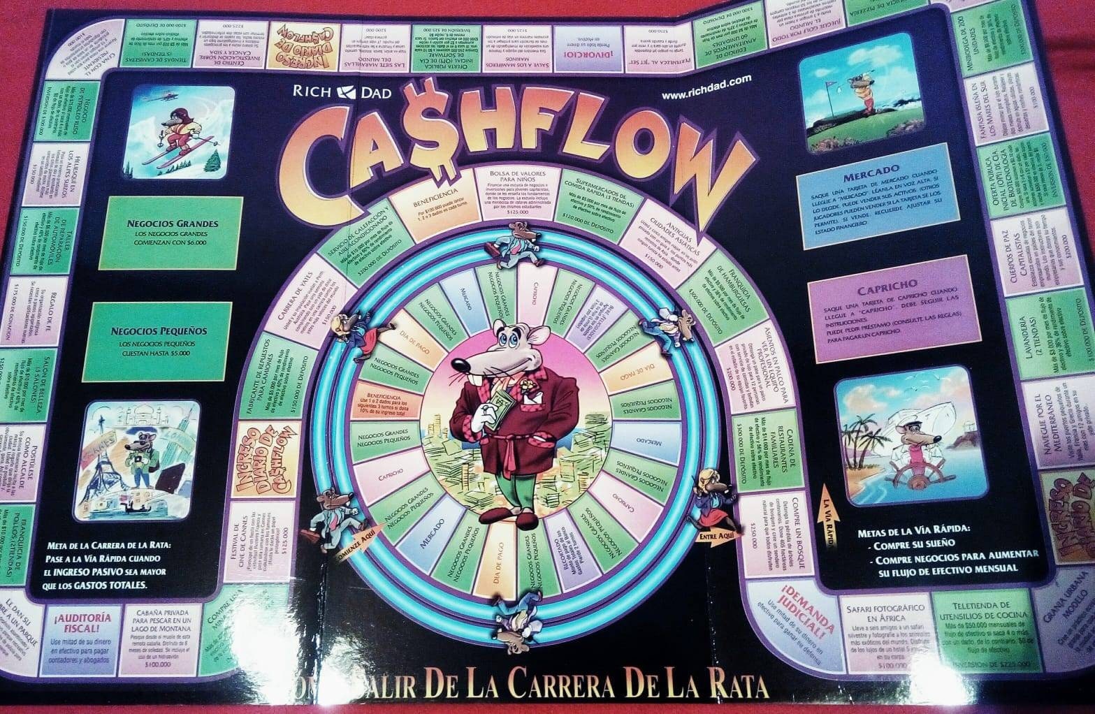 Cashflow Board Game for sale Only 3 left at 65