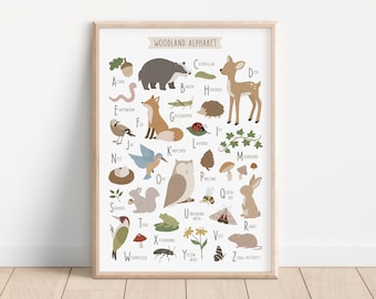 Woodland Alphabet Print - Forest Alphabet Poster - Woodland Nursery Decor -  Forest Animal ABC - Kids Educational Print - Fox Print