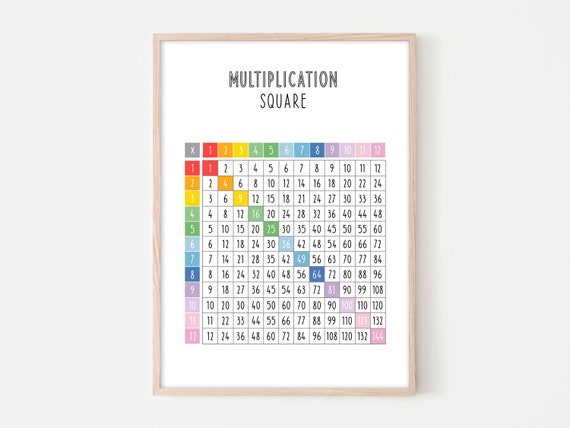 Multiplication Square Print Times Table Square Maths Poster