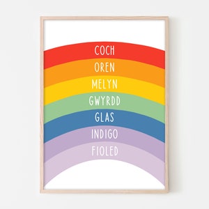WELSH Colours Of The Rainbow - Welsh Nursery Wall Art - Enfys - Welsh Gift - Cymraeg - Wales - Welsh Print Poster - Educational Print