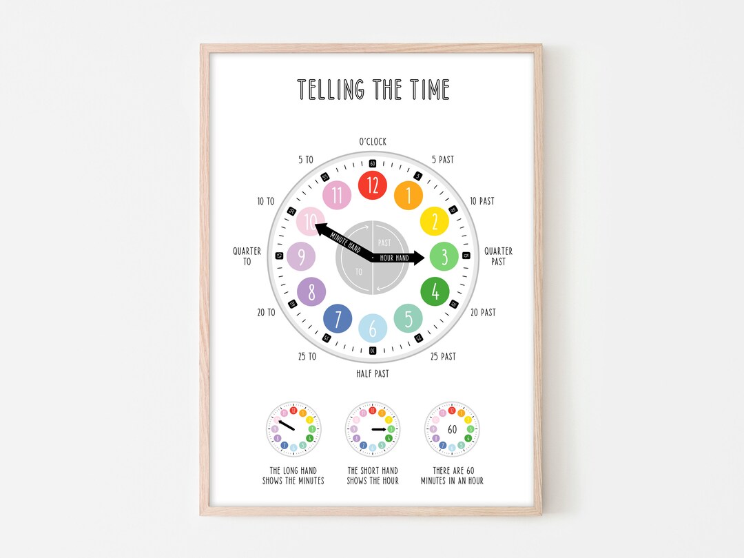 Telling the Time Print Educational Print Clock Print - Etsy