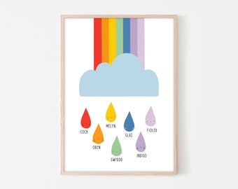 WELSH Colours Print - Enfys - Welsh Nursery Wall Art - Cymraeg - Welsh Kids Wall Art - Welsh Gift - Rainbow Poster - Educational Print