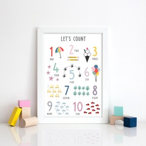 Number Print Nursery Wall Art Children's Print Number Chart Poster ...