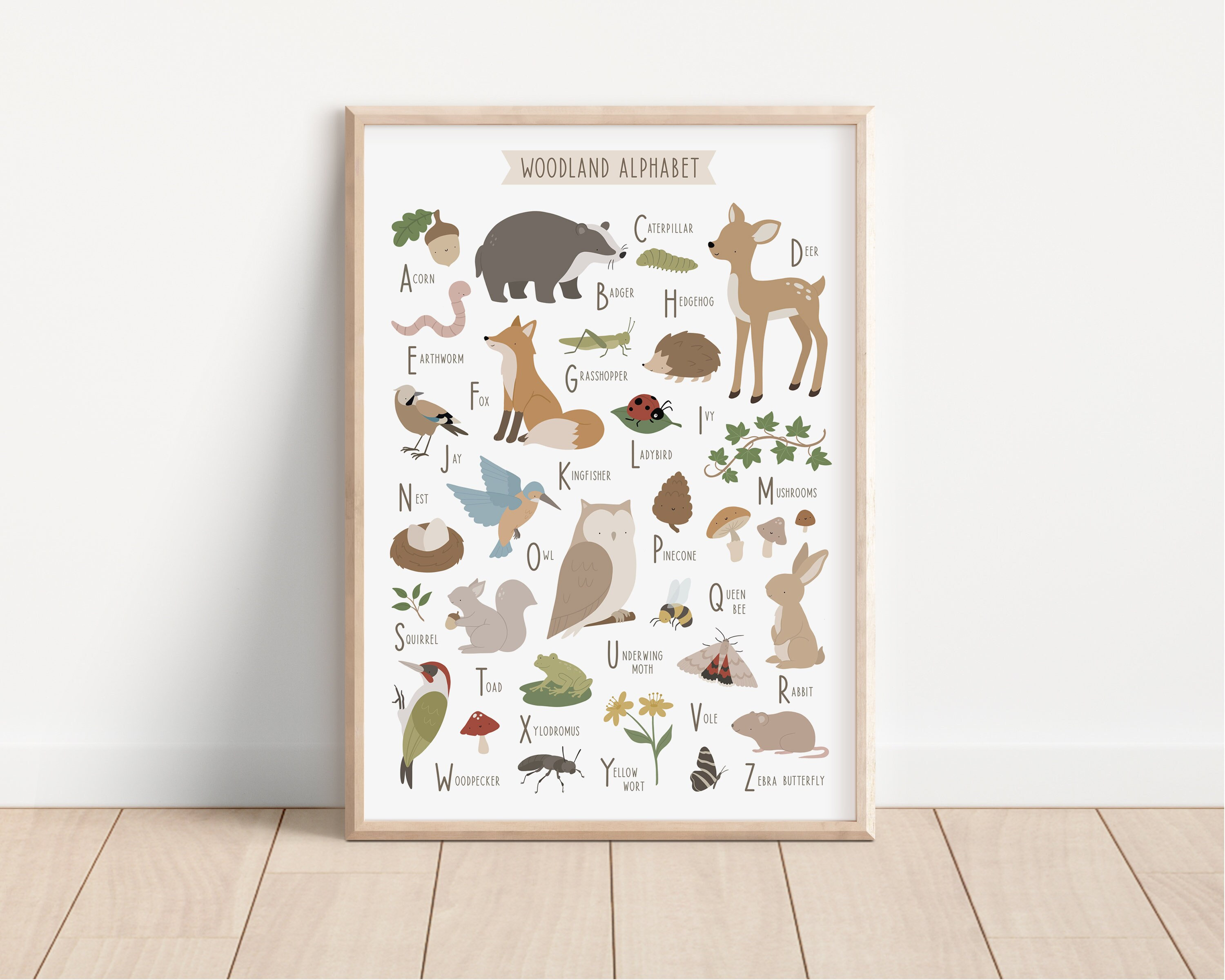 Woodland Alphabet Print - Forest Alphabet Poster - Woodland Nursery ...