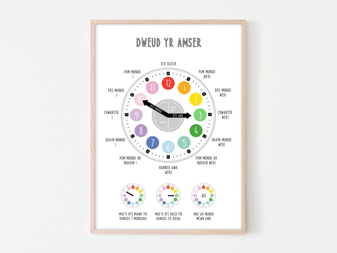 WELSH Tell the Time Print Dweud Yr Amser Welsh Educational Etsy New