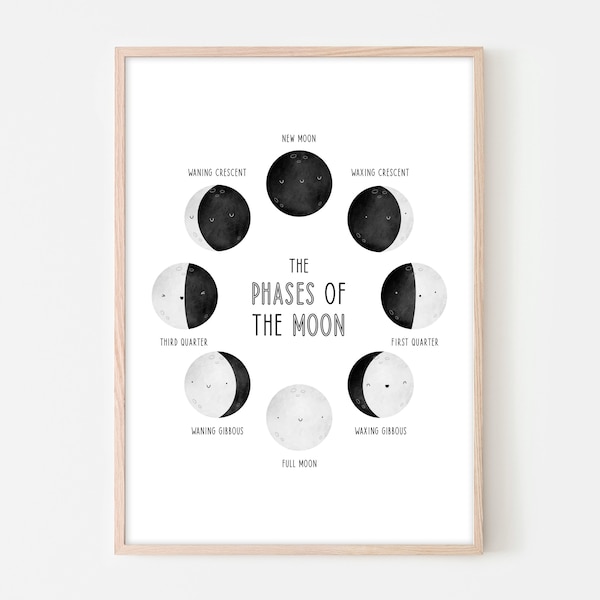 Moon Phase Print - Outer Space Theme Kids Poster - Childrens Moon Decor - Moon Wall Art