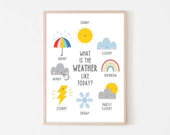 Tableau météo Print - Nursery Wall Art - Impression pour enfants - Kids Wall Art - Affiche météo pour enfants - Décoration murale pour enfants - Impression éducative