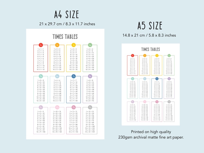 May include: Printable multiplication tables chart in A4 and A5 sizes. The chart features colorful boxes with the multiplication tables from 1 to 12. The chart is printed on high quality 230gsm archival matte fine art paper.