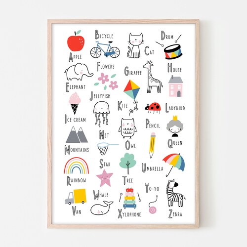 Alphabet Nursery Print ABC Nursery Wall Art Print Alphabet - Etsy
