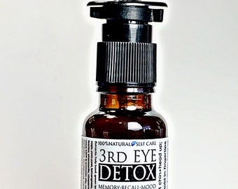Third Eye Detox