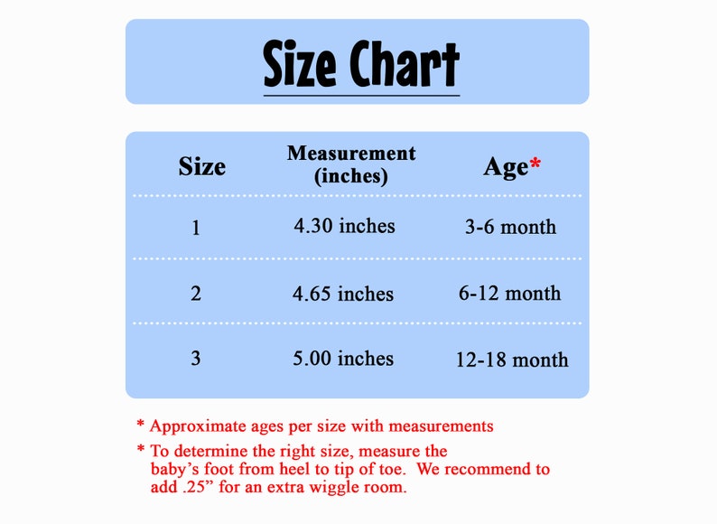 May include: A blue and white size chart for baby shoes with measurements in inches and corresponding age ranges in months. The chart shows sizes 1, 2, and 3 with corresponding foot measurements of 4.30 inches, 4.65 inches, and 5.00 inches. The chart also includes a note that the ages are approximate and recommends adding 0.25 inches for wiggle room.