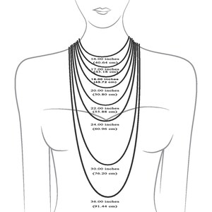 May include: A guide to chain lengths for necklaces, showing different lengths from 16 inches to 36 inches, with corresponding measurements in centimeters.