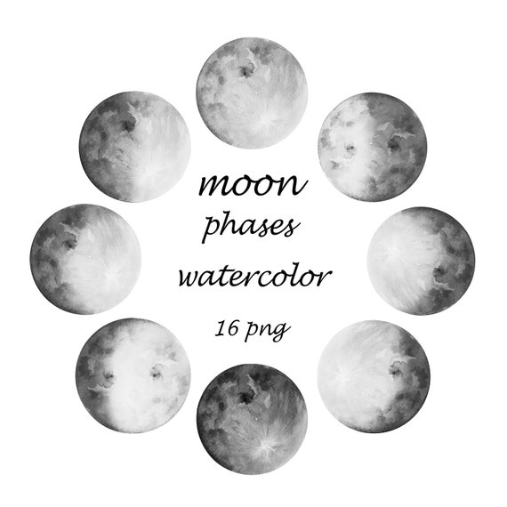 Moon Chart