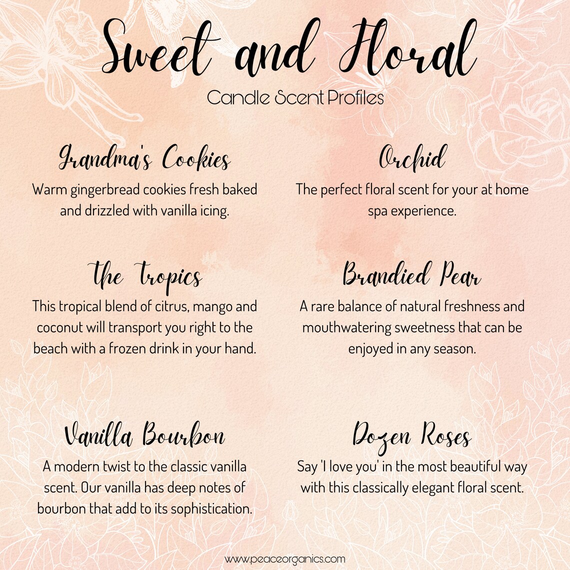 I'm Sorry Candle Funny Apology Gift For Her I'm Sorry | Etsy