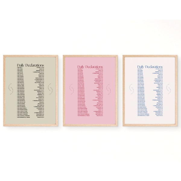 Bible Declarations Poster - Etsy