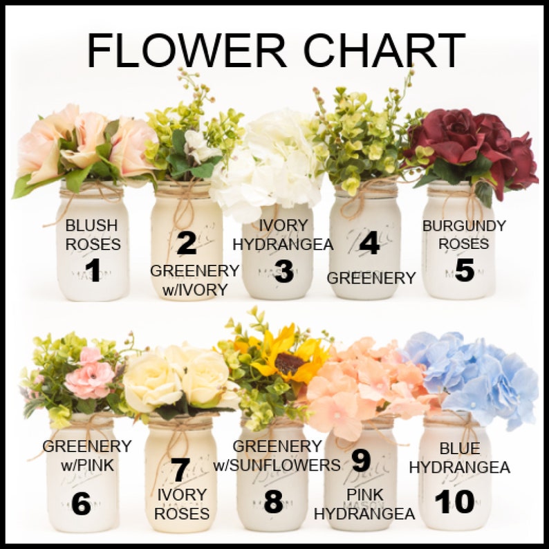 Wash Your Hands Mason Jar Decor for Bathroom Farmhouse Mason Etsy