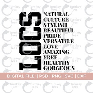 locs svg png, loc quotes svg, loc&#39;d svg png, natural hair svg, loc quotes svg, black woman svg, sisterlocs svg, melanin svg png