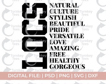 locs svg png, loc quotes svg, loc'd svg png, natural hair svg, loc quotes svg, black woman svg, sisterlocs svg, melanin svg png