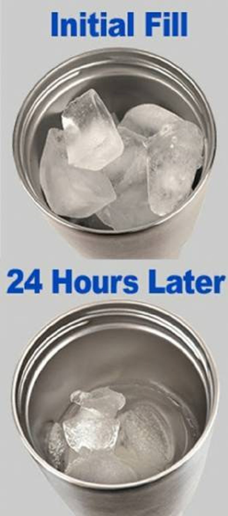 Puede incluir: Un vaso de acero inoxidable lleno de hielo. La imagen superior muestra el vaso lleno de hielo. La imagen inferior muestra el vaso 24 horas despu&eacute;s, con el hielo todav&iacute;a casi intacto. El texto "Initial Fill" est&aacute; sobre la imagen superior, y el texto "24 Hours Later" est&aacute; sobre la imagen inferior.