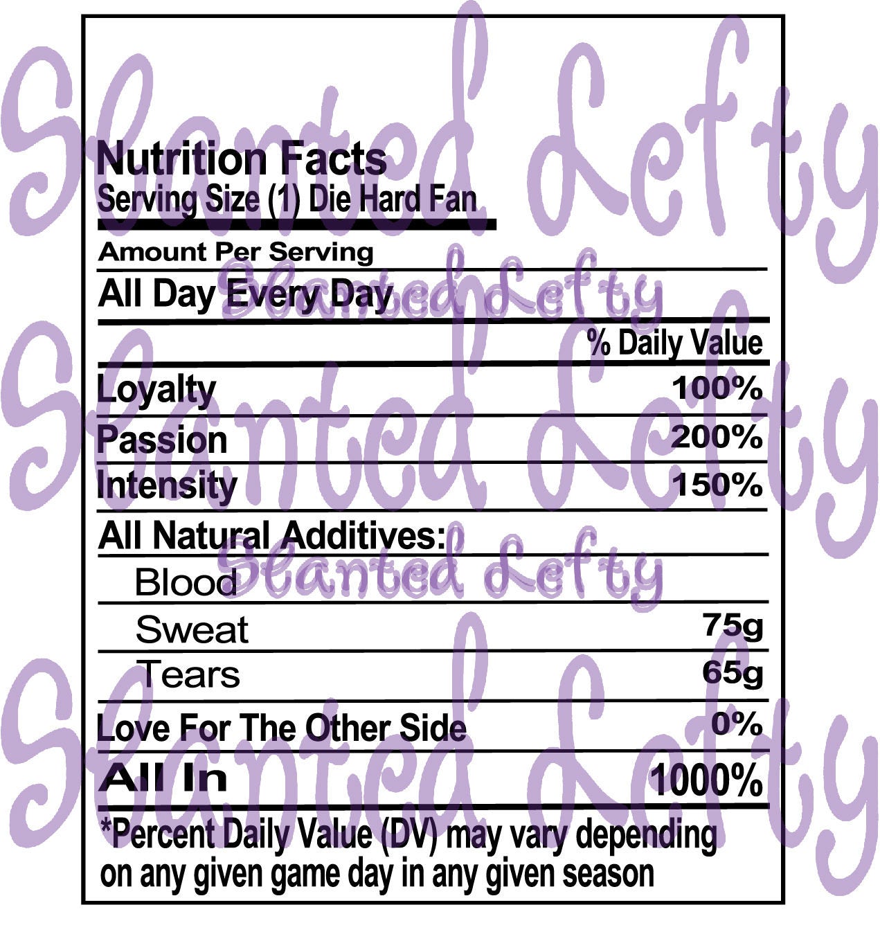 nutrition label software for mac nutrition label software for mac