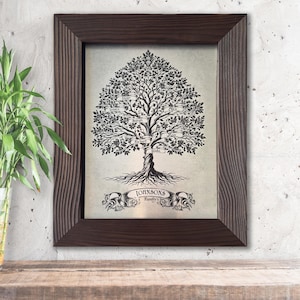 Custom Family Tree Print Wood Framed Personalized Ancestry Wall Art