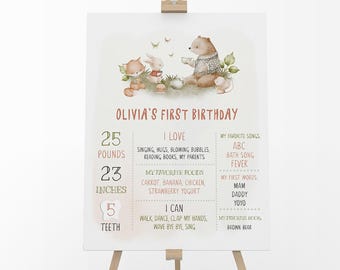 Picnic Birthday printable milestone poster, Forest animals tea party, Outdoor backyard Party Invite, Garden BBQ first Birthday