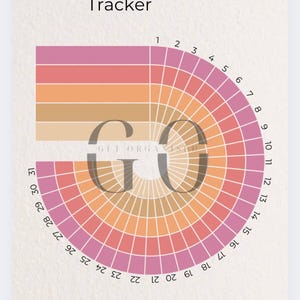 May include: A printable habit tracker with a circular design. The tracker is divided into 31 sections, each with a different color. The colors are pink, orange, and brown. The center of the circle has the word "GO" in black text. The text "To change a habit, make a conscious decision, then act out the new behavior. - Maxwell Maltz" is at the bottom of the page.