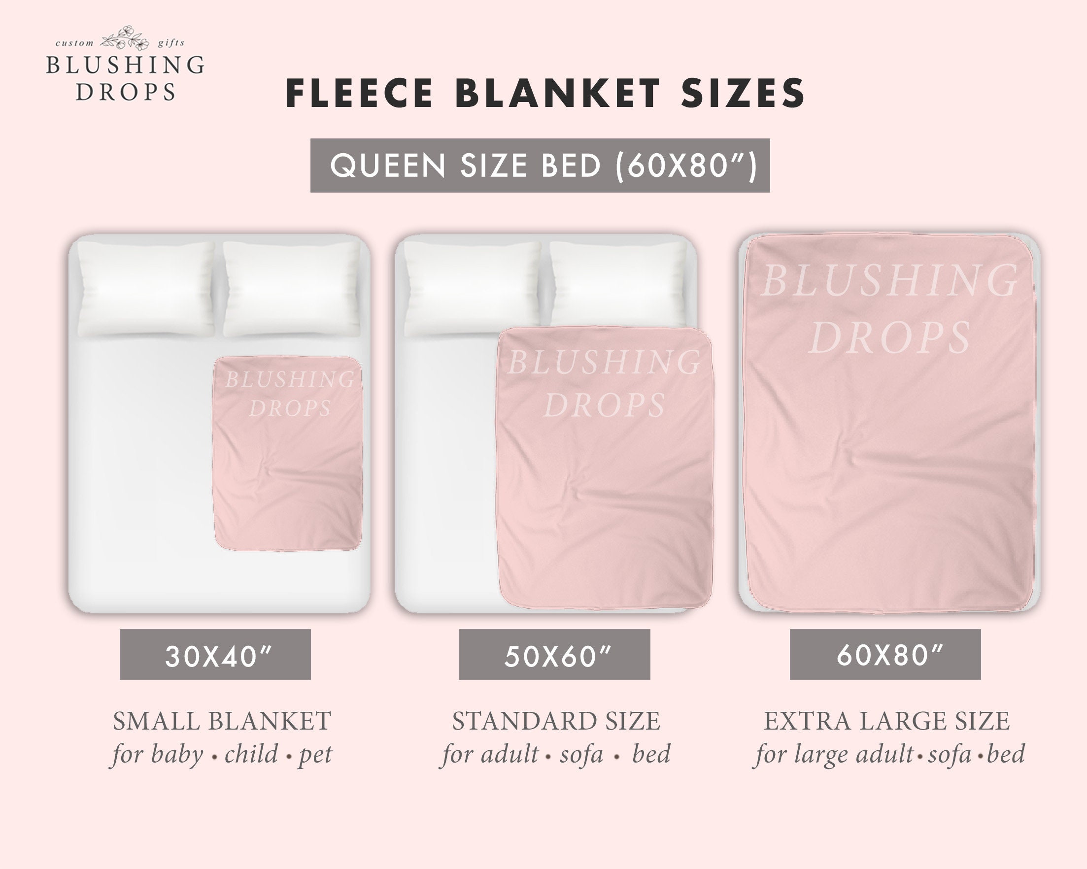 Blanket for Boyfriend Night Sky Blanket Personalized | Etsy