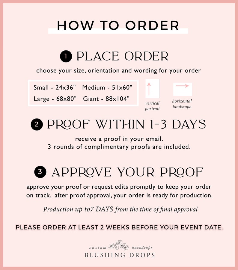 May include: How to order a custom backdrop from Blushing Drops. Choose a size, orientation, and wording. Receive a proof within 1-3 days with 3 rounds of complimentary proofs. Approve your proof and your order will be ready for production within 7 days. Please order at least 2 weeks before your event.