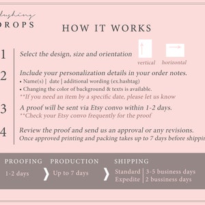 May include: A pink and gray infographic explaining how to order personalized items. The infographic includes four steps: select the design, size, and orientation; include personalization details; review the proof; and approve the proof. The infographic also includes a timeline for proofing, production, and shipping.