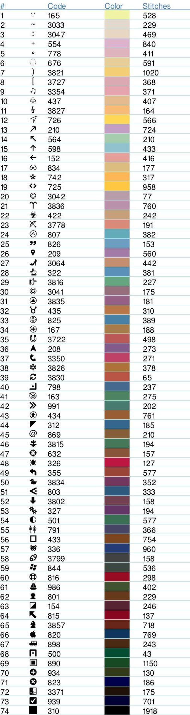 Stitch and Lilo cross stitch Disney cross stitch pattern Etsy