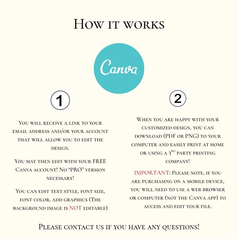 May include: A cream-colored graphic with the text "How It Works" at the top. The image explains the process of editing a design using Canva, including receiving a link, editing with a free account, and downloading the finished design.
