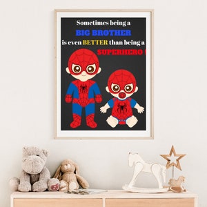Spiderman Boys Room / Marvel Heroes Poster / Spiderman Prints / Printable Wall Art Boys / Marvel Room Decor / Superhero Wall Art/ Boys Wall Art