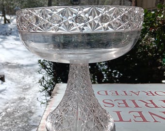 Pressed Glass Compote 1885 Harris Glass Bertholdi Daisy and Button Pattern Shading Violet