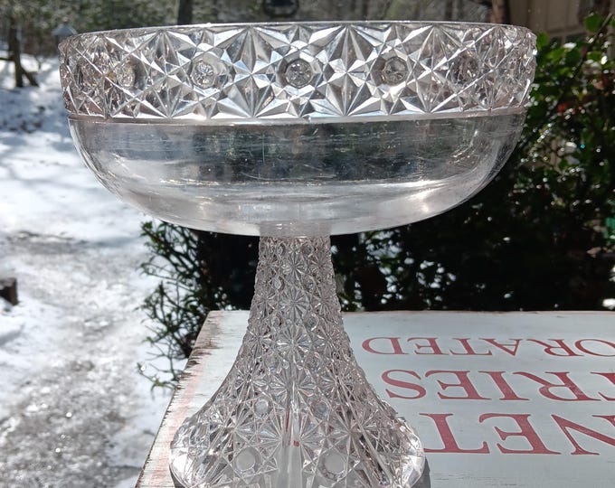 Pressed Glass Compote 1885 Harris Glass Bertholdi Daisy and Button Pattern Shading Violet