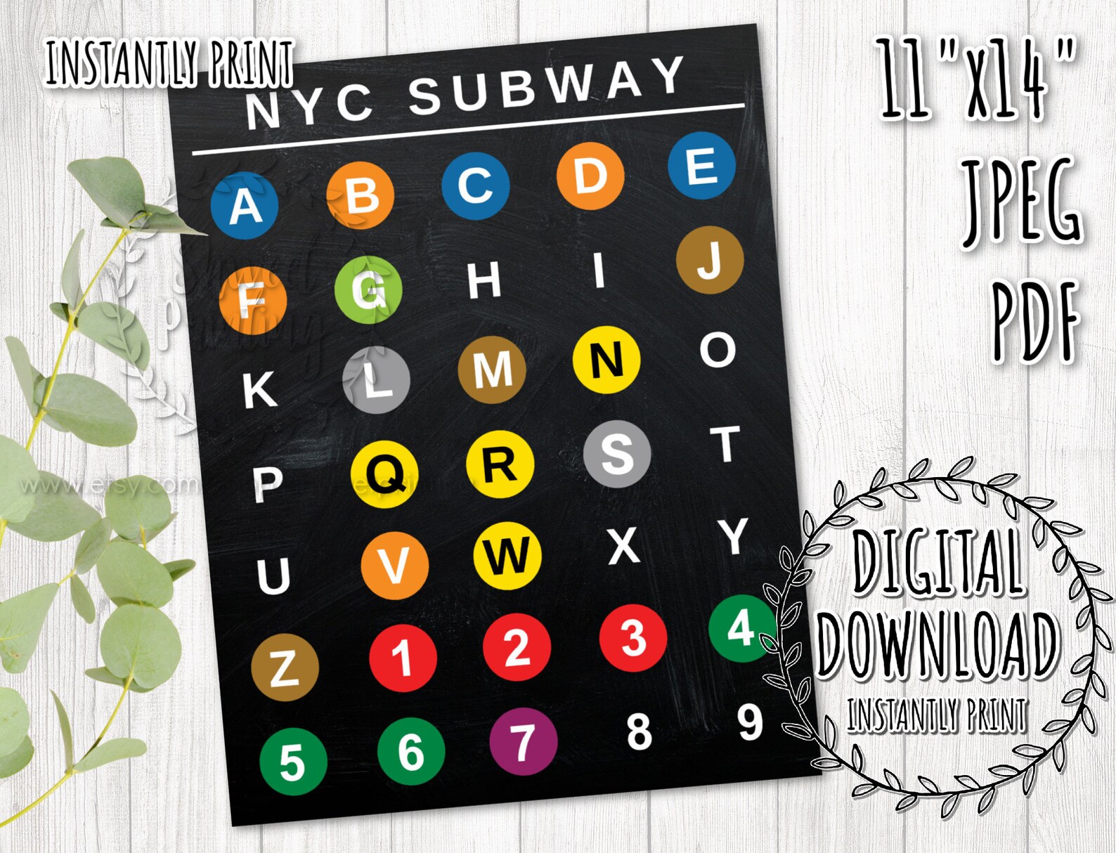 NYC Subway Train Alphabet ABC's Urban Art Nursery Etsy