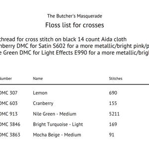May include: A white paper with a floss list for cross-stitch projects. The list includes thread colors like Lemon, Cranberry, and Nile Green, with corresponding DMC numbers and stitch counts. The text reads "The Butcher's Masquerade".