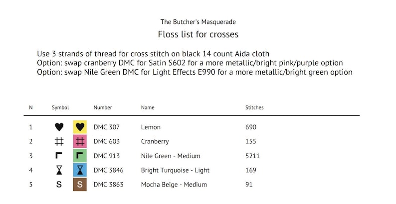 May include: A white paper with a floss list for cross-stitch projects. The list includes thread colors like Lemon, Cranberry, and Nile Green, with corresponding DMC numbers and stitch counts. The text reads "The Butcher's Masquerade".