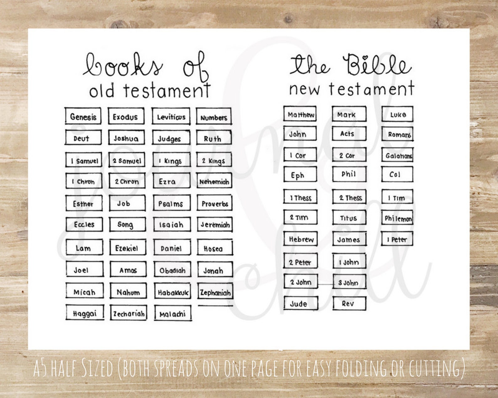 Books of the Bible: Bullet Journal Printable - Etsy