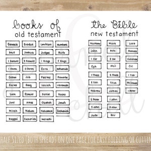 Books of the Bible: Bullet Journal Printable image 2