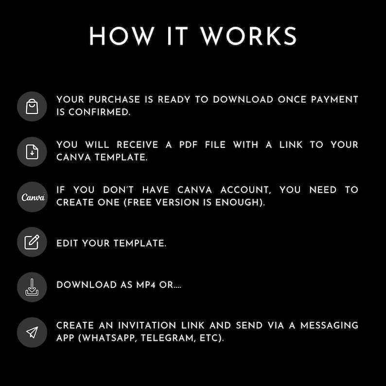 Self-Edit Video Party Invitte Editable Templates