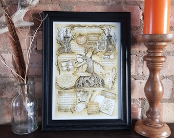 Originele 1975 Vintage Kay NIELSEN ART DECO Nouveau Print Boekenplaat - België