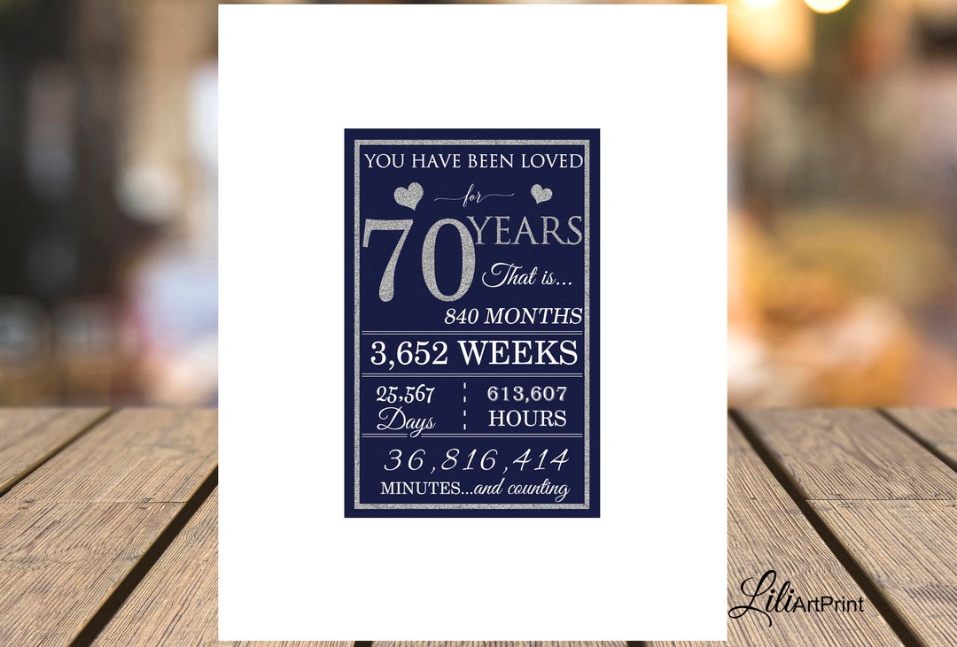 70th Birthday Signature Board, Navy and Silver, Instant Download
