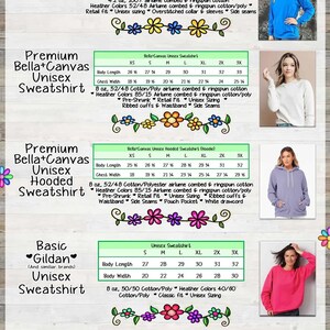 The image is a detailed guide to different types of unisex sweatshirts, including their sizes and styles, with images of models wearing them.