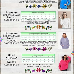 The image is a detailed guide to different types of unisex sweatshirts, including their sizes and styles, with images of models wearing them.