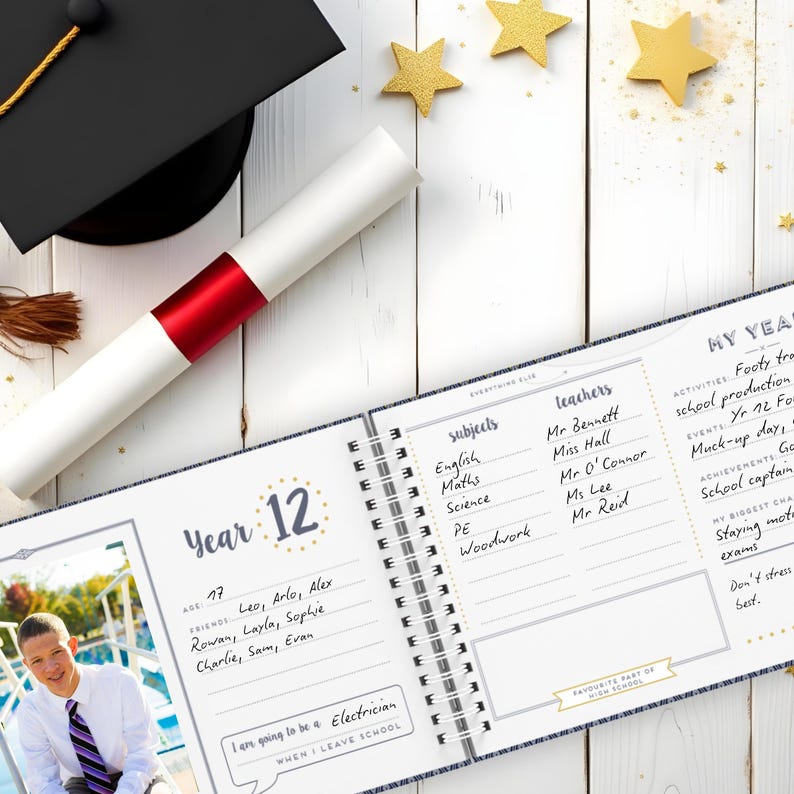 Australian School Memory Book | Photo, Artwork & Keepsake Organiser afbeelding 12