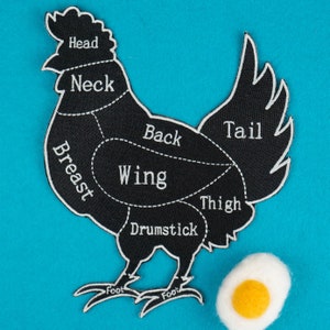 Large Black and Gray Chicken Butcher Cuts Diagram Embroidered Iron-on Patch